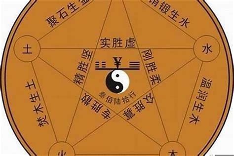 属火的行业|五行属火的行业和职业有哪些 五行属火的行业选择 看。